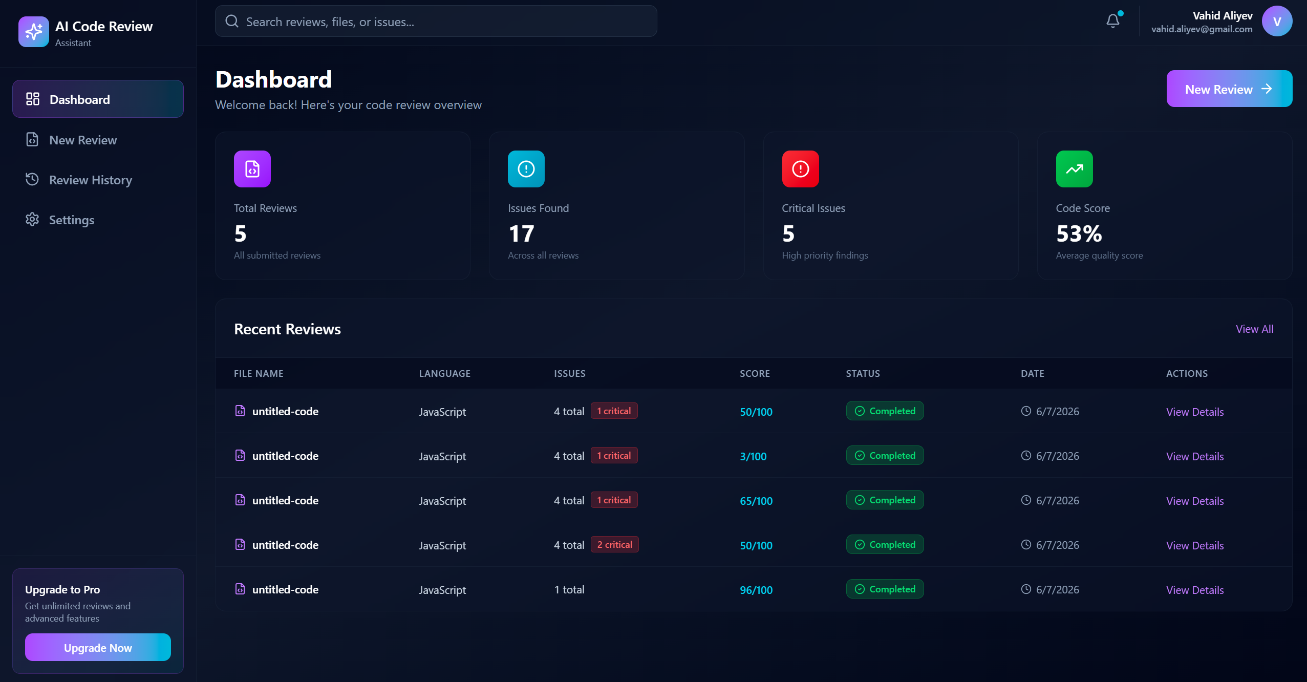 AI Code Review dashboard