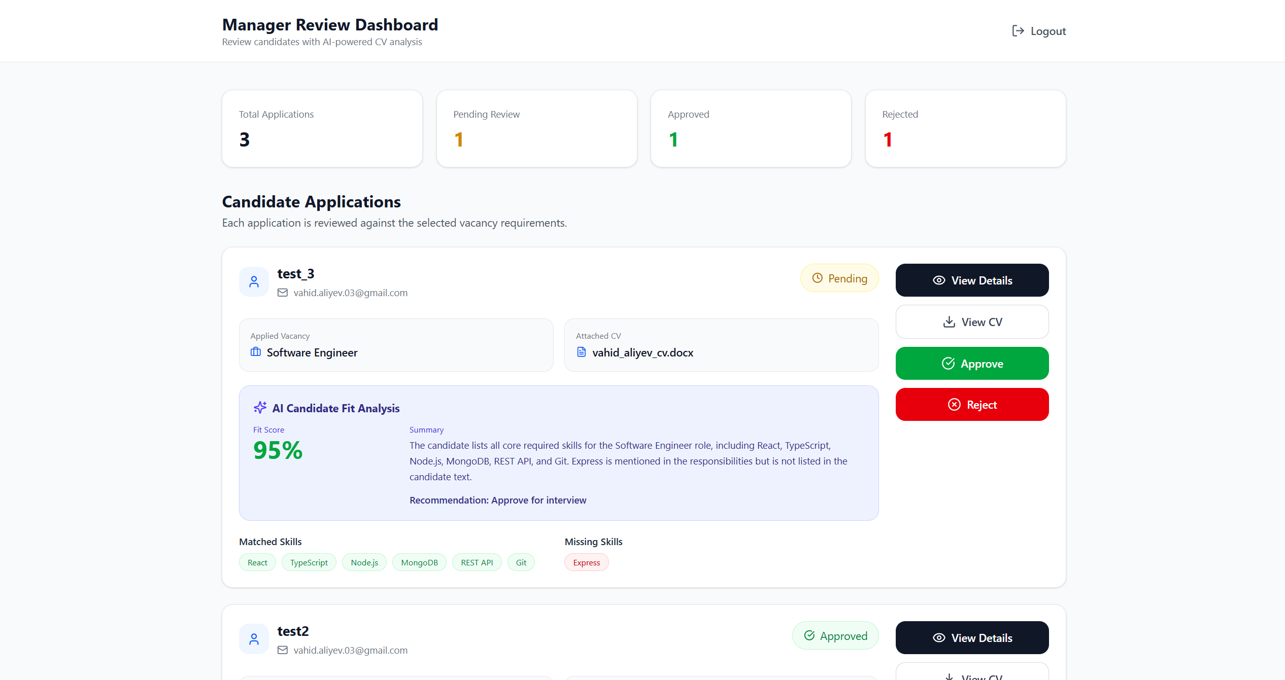 AI Smart Application System manager dashboard