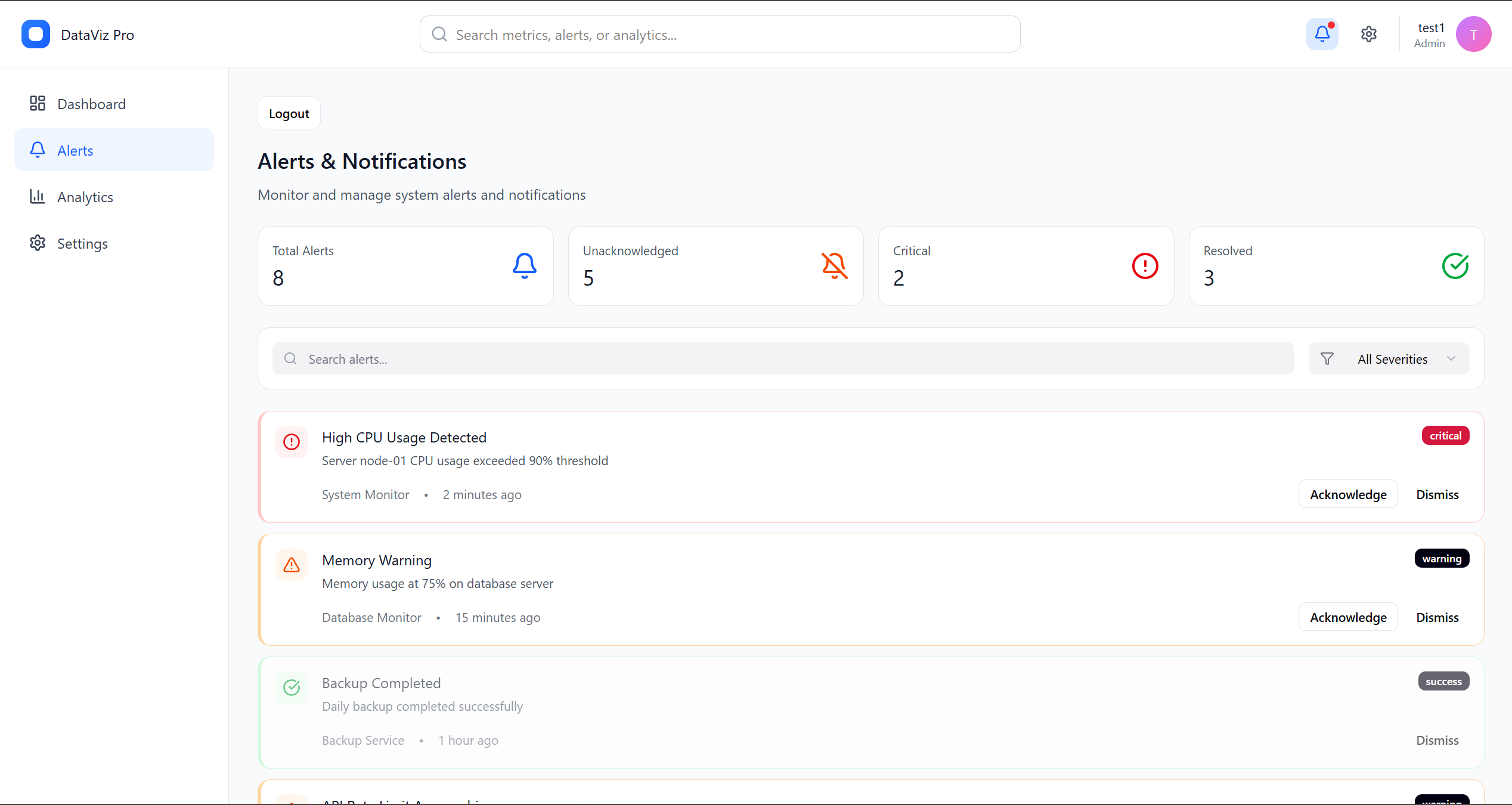 Real-time dashboard alerts