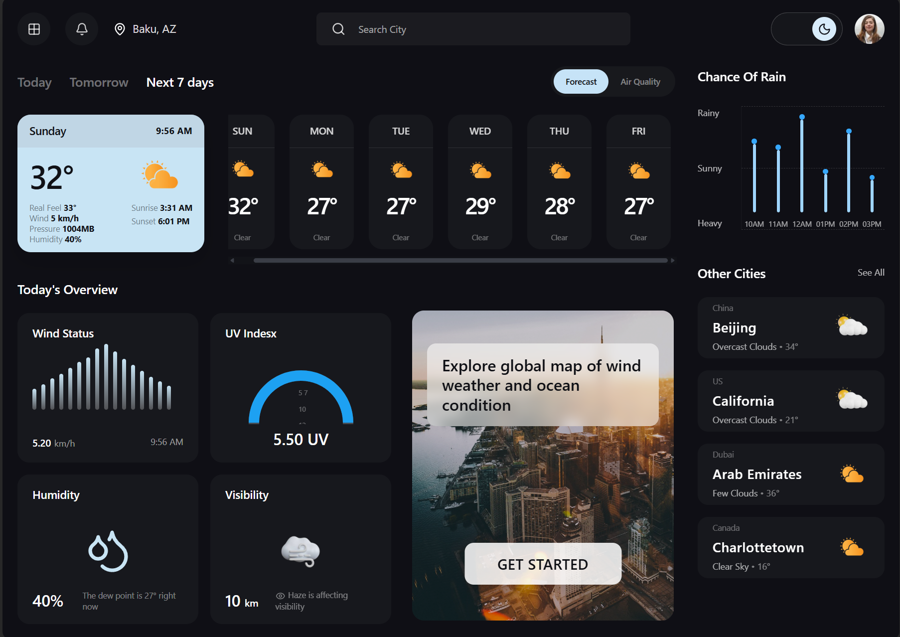 Weather Dashboard forecast interface